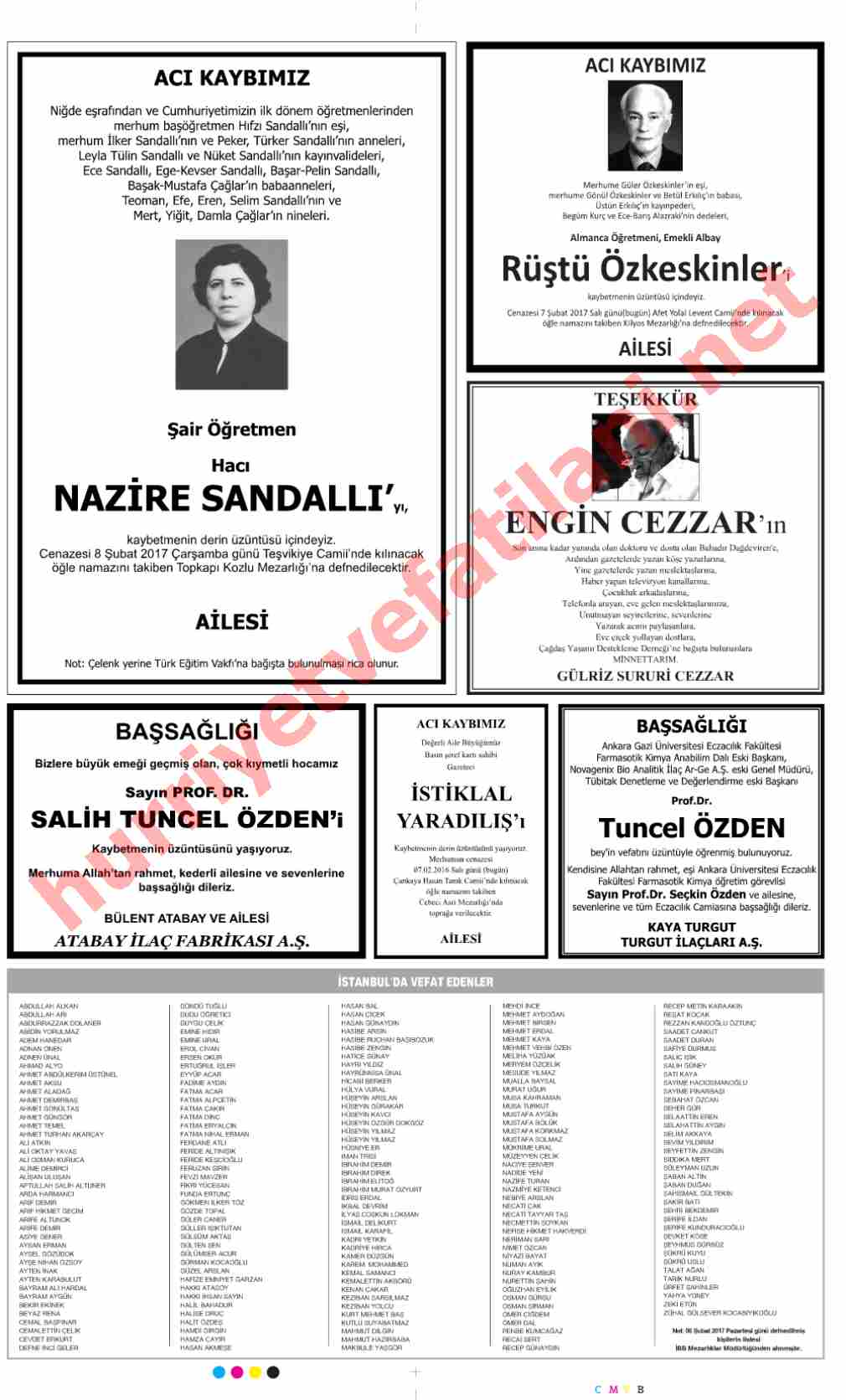 07 Şubat 2017 Salı Günü Hürriyet Gazetesinde Yayınlanmış Vefat İlanları Sayfası